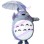 Neighbor Totoro With Umbrella Mascot Costume