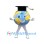 Graduation Earth Mascot Costume