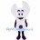 Wrench Mascot Costume