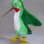 Hummingbird Mascot Costume